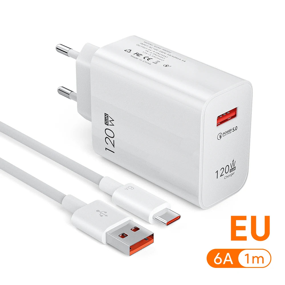 USB Charger Fast Charging QC3.0 USB C Cable Type C Cable Mobile Phone Charger for Iphone Huawei Samsung Xiaomi Quick Charge