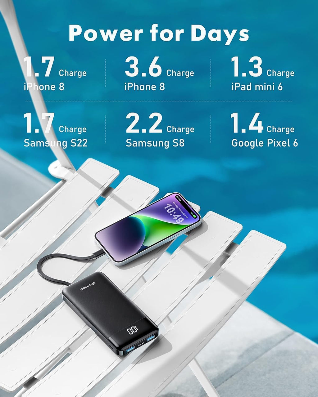 2 Pack Portable Charger, 10000Mah Power Bank Built-In Cables