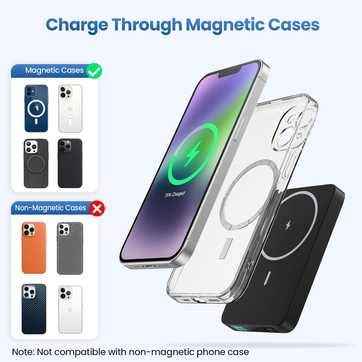 Magnetic Portable Charger Power Bank,Slim 5500Mah LCD Display Wireless Portable Charger,Pd USB-C In&Out Travel Essentials Battery Pack Compatible with Magsafe,Iphone 17/16/15 Pro/14/13/12 Series