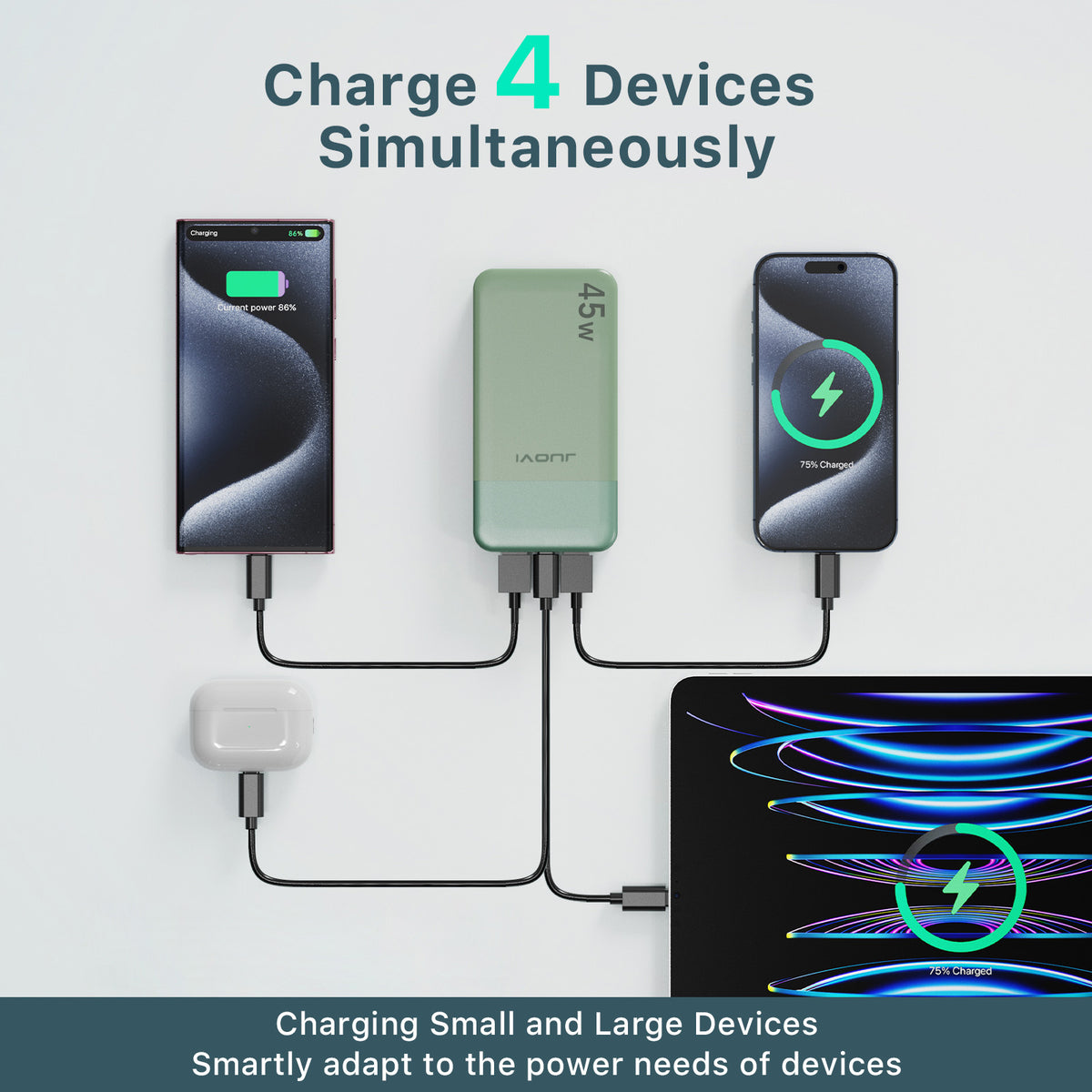 20000Mah Portable Power Bank 45W PD Charging External Battery Charger for Phone