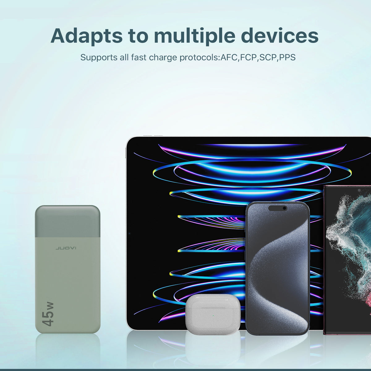 20000Mah Portable Power Bank 45W PD Charging External Battery Charger for Phone