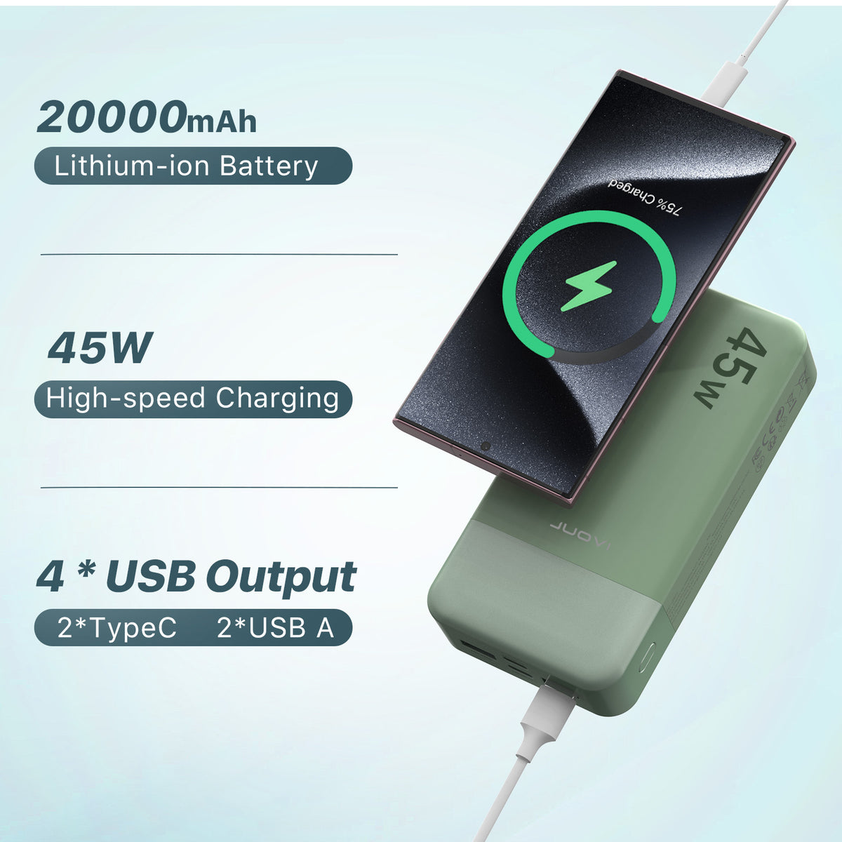 20000Mah Portable Power Bank 45W PD Charging External Battery Charger for Phone